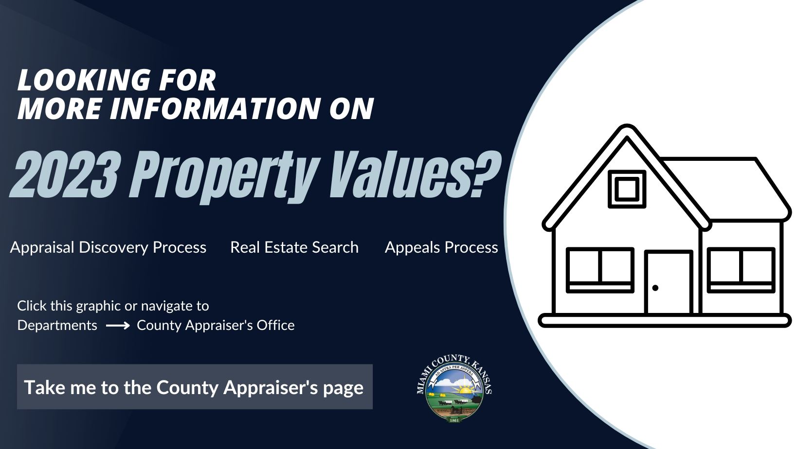 Home Linn County, KS